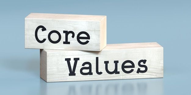 Core Values Image